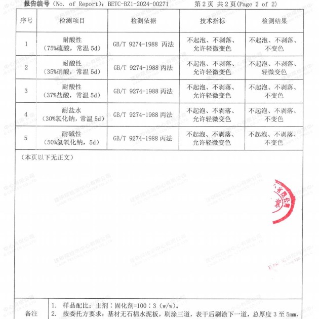 上海重防腐地坪,上海超强耐腐蚀涂料产品图4